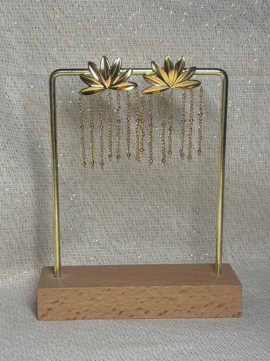 Boucles d'Oreilles Fleurs de Lotus